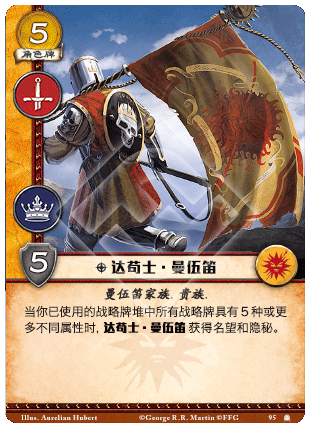 达苟士·曼伍笛